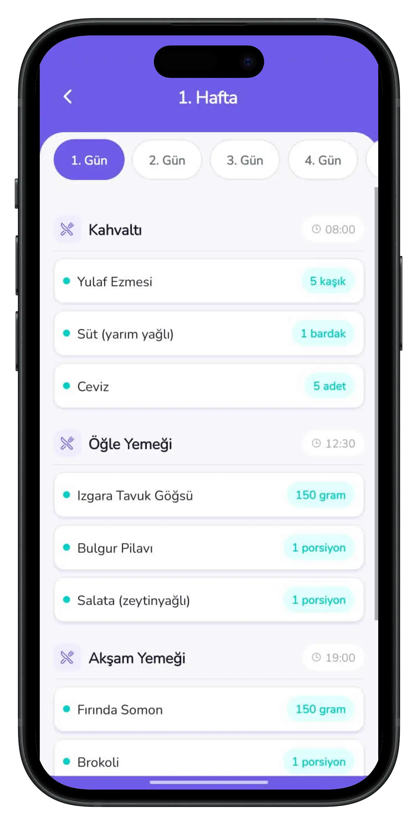 Diyet Planı